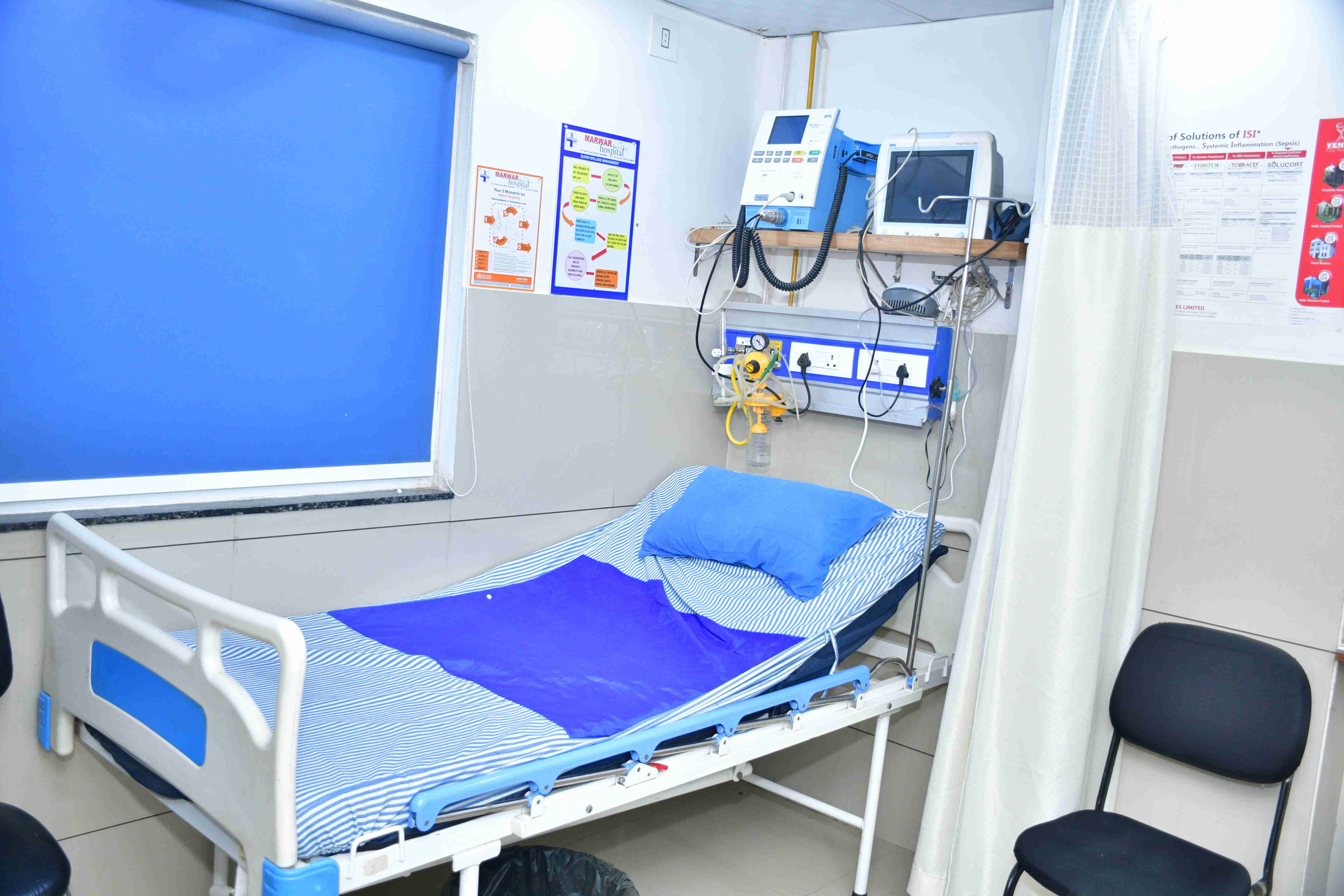 Critical Care Bed